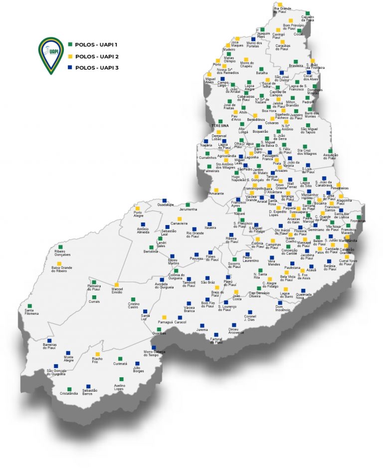 UAPI – Fapepi